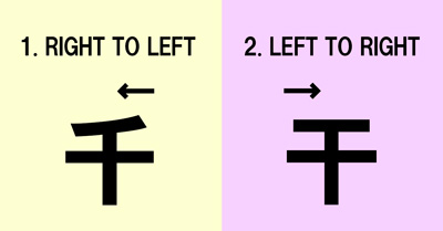 Kanji stroke